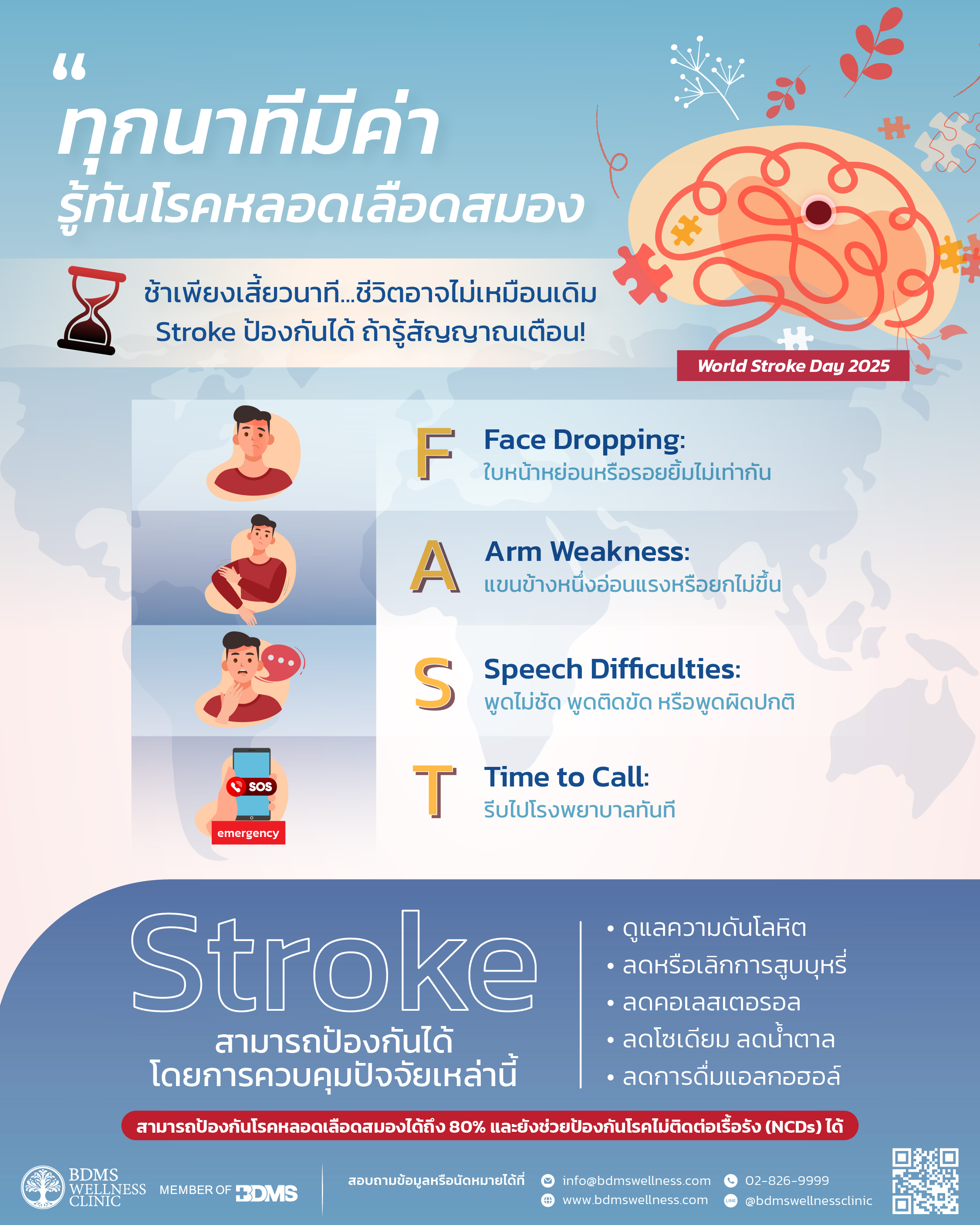 World Stroke Day 2025